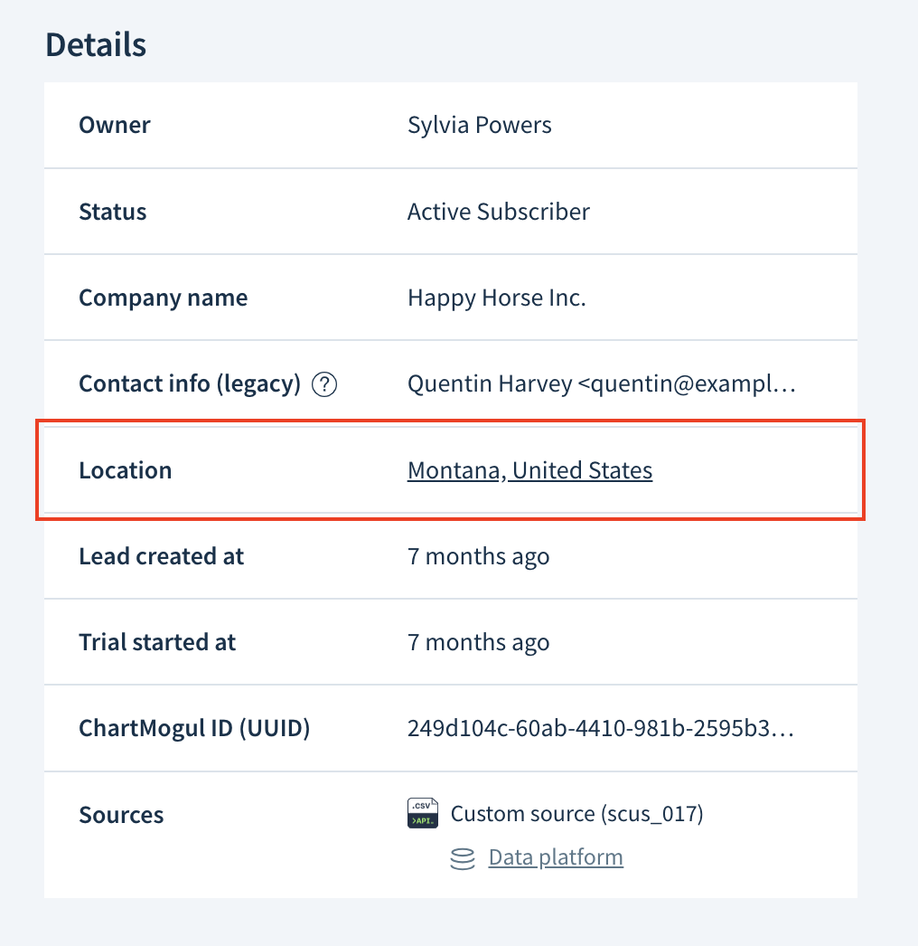 Screenshot of a sample customer record with location Montana, United States highlighted