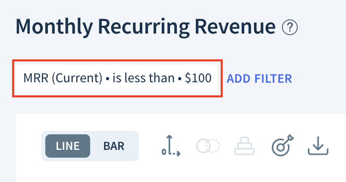 Screenshot of the filter MRR (Current) is less than 100 dollars visible on the Monthly Recurring Revenue chart.