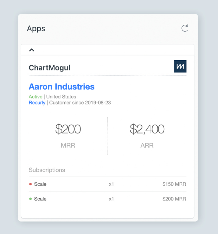 Screenshot of the ChartMogul app in Zendesk showing a customer’s name, status, country, billing system, customer since date, MRR, ARR, and subscriptions.