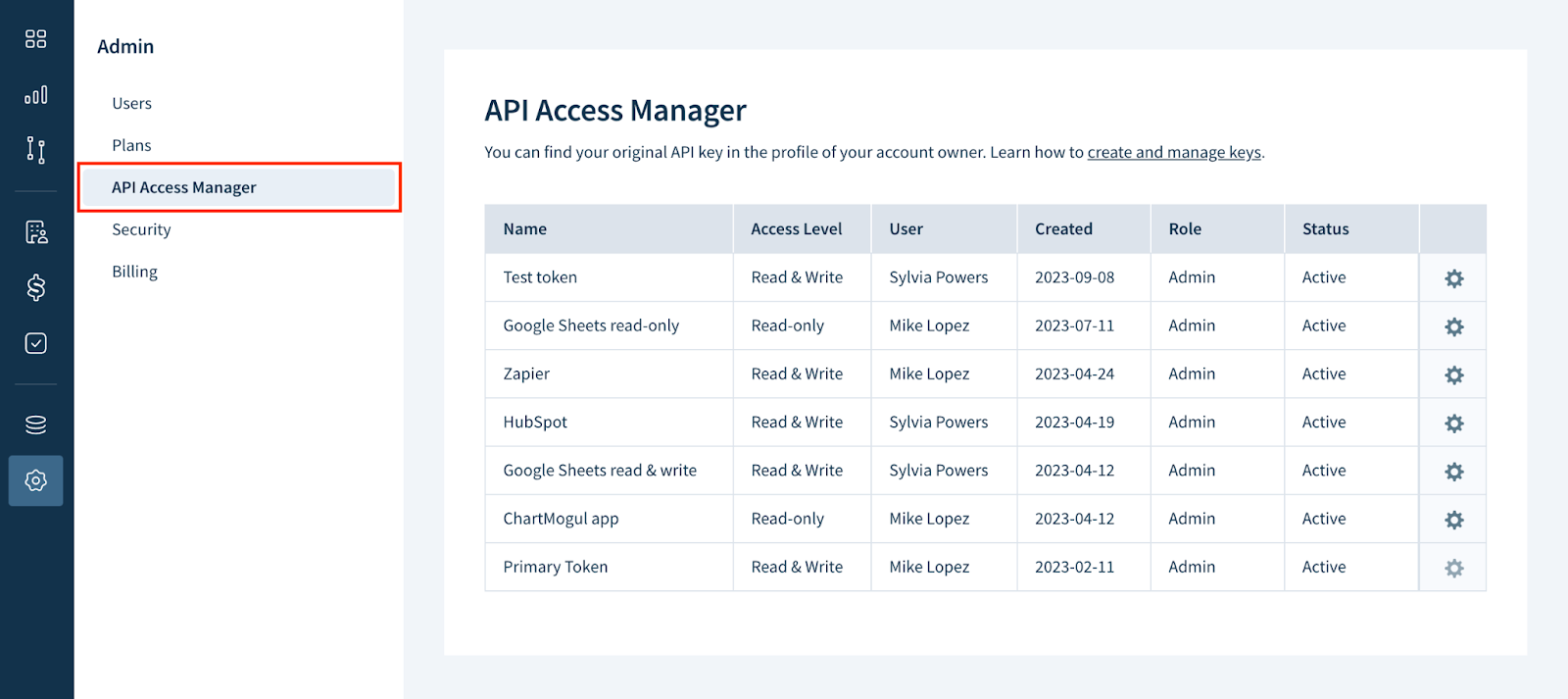 Screenshot of the API Access Manager table, as described here, with various example API keys