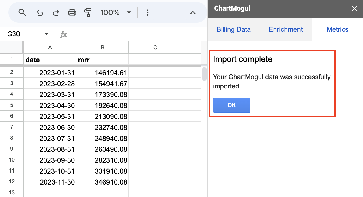 Screenshot of a Google Sheet populated with MRR data exported from ChartMogul. The Google Sheet app displays the message, Import complete.