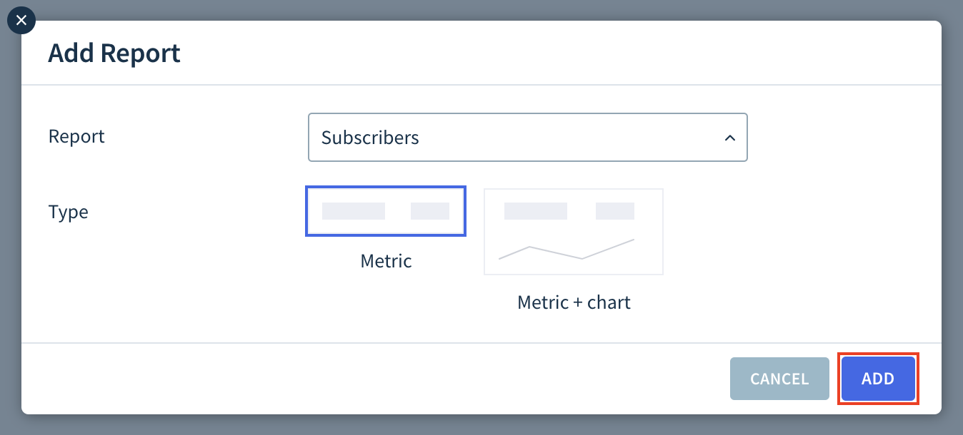 Screenshot of the Add Report dialog highlighting the Add button.
