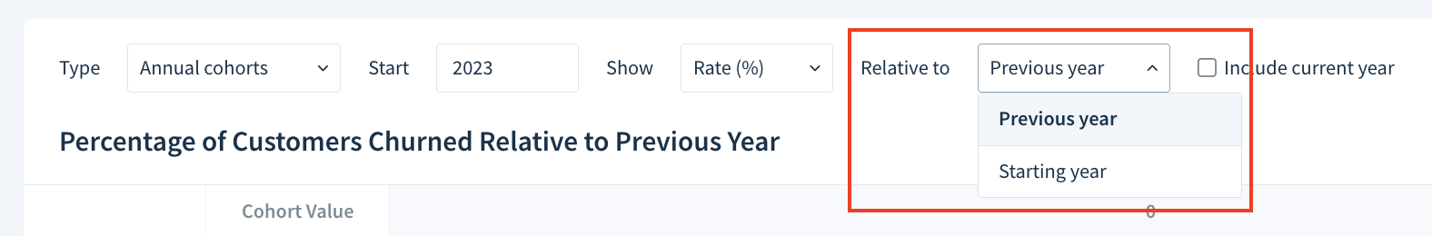 Screenshot of the Relative to drop-down. Type has been set to Annual cohorts, so the options are Previous year and Starting year.