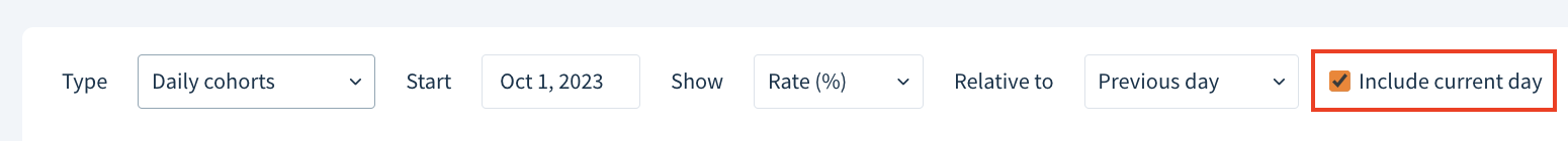 Screenshot of the cohort analysis header with the Include current day checkbox selected.