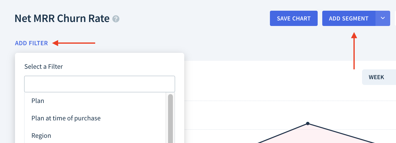 Screenshot showing the placement of the Add Segment and Add Filter buttons above a cohort table.
