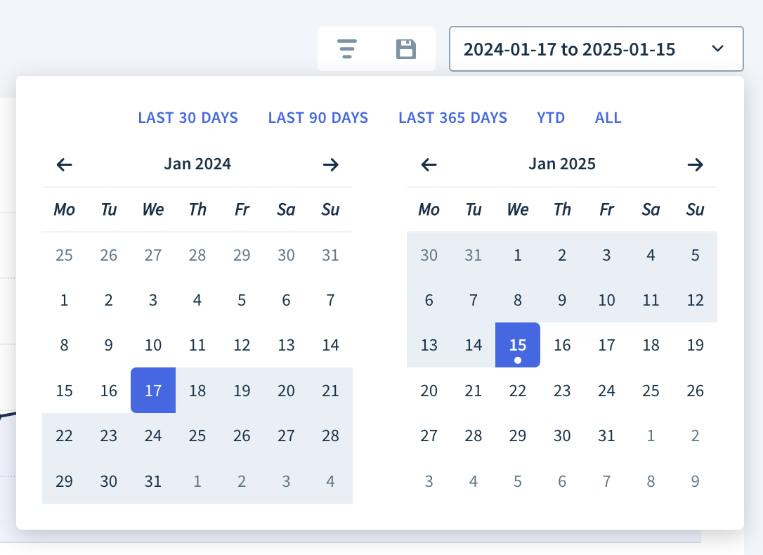 Screenshot of the date picker allowing you to set the reporting period