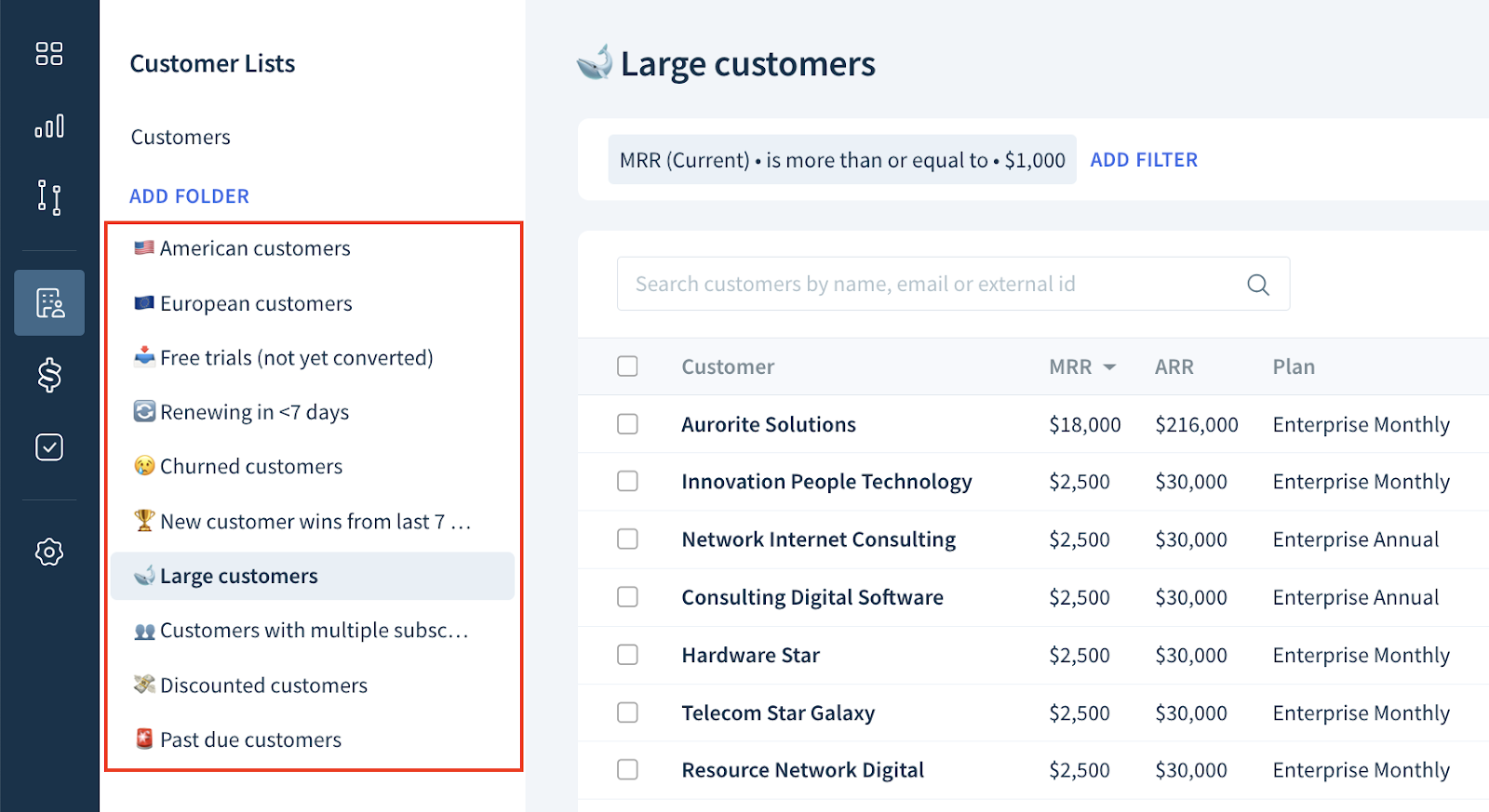 Screenshot of the Customers sidebar showing saved lists, including new customers from the last 7 days, American customers, and European customers