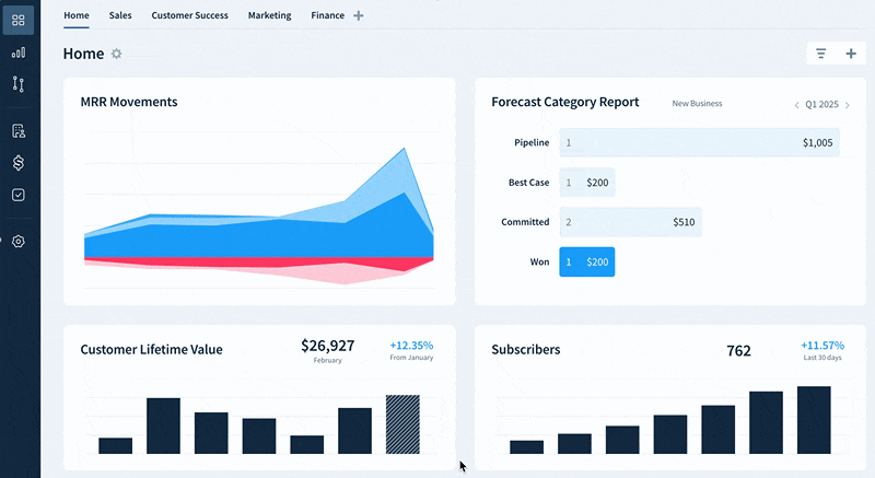 Screencap of the user rearranging a dashboard as described here.