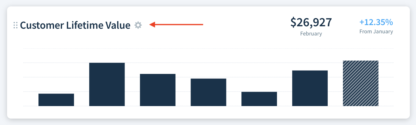 Screenshot of settings icon next to a dashboard report’s name.
