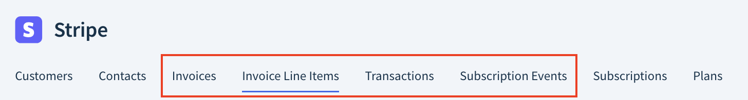 Screenshot of a Stripe source page showing the placement of the Invoices, Invoice Line Items, Transactions and Subscription Events tabs.