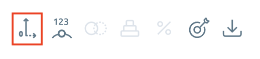 Screenshot of the chart icons with the Zero Y-axis icon highlighted.