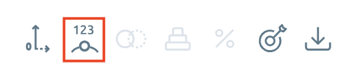 Screenshot of the chart icons with the Show Labels icon highlighted.
