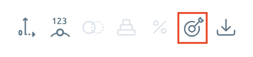 Screenshot of the chart icons with the Show Targets icon highlighted.