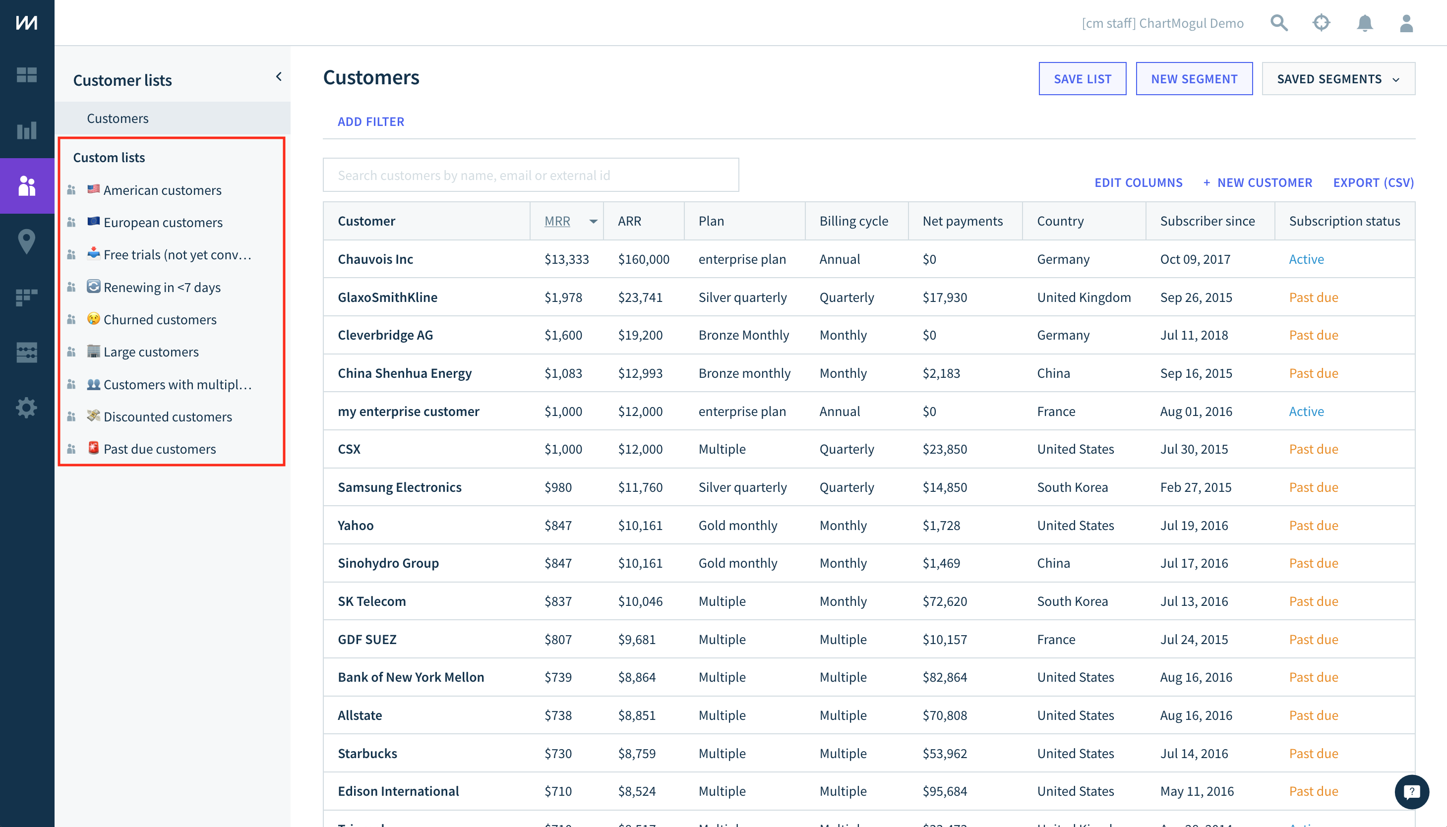 how-to-use-customer-lists-help-center