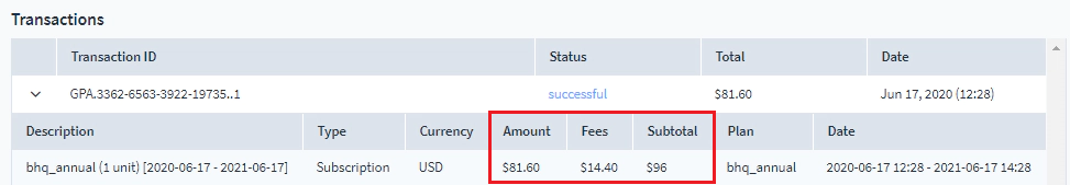 Screenshot showing an example transaction with an amount of $81.60, fees of $14.40, and subtotal of $96.00.