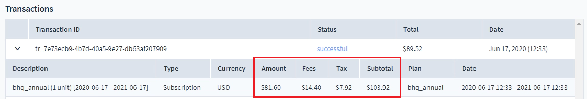 Screenshot showing an example transaction with an amount of $81.60, fees of $14.40, tax of $7.93, and subtotal of $103.93.