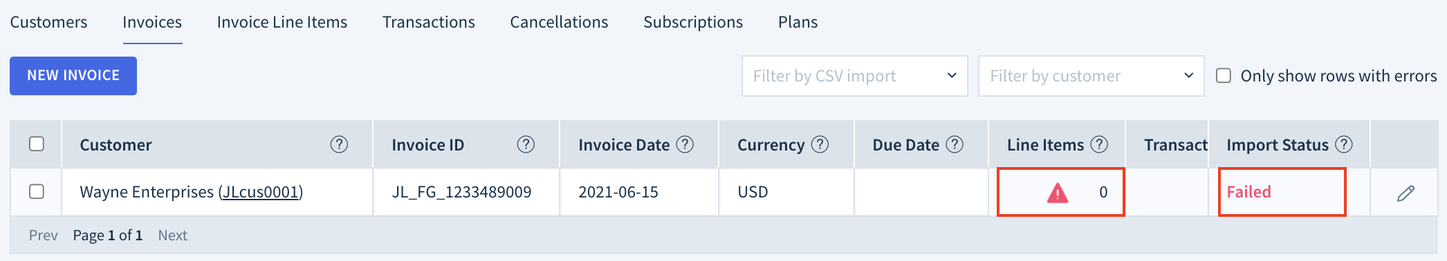 Screenshot of the Invoices table with one newly created invoice. The Line Items and Import Status fields show errors.