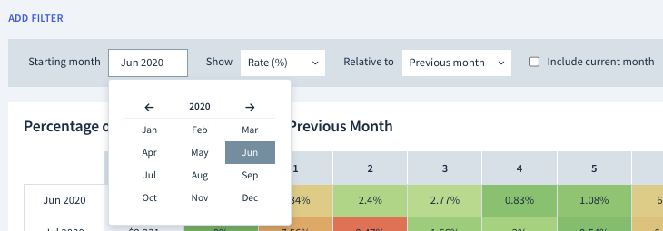Screenshot of the Starting month drop-down menu allowing you to select a year and month
