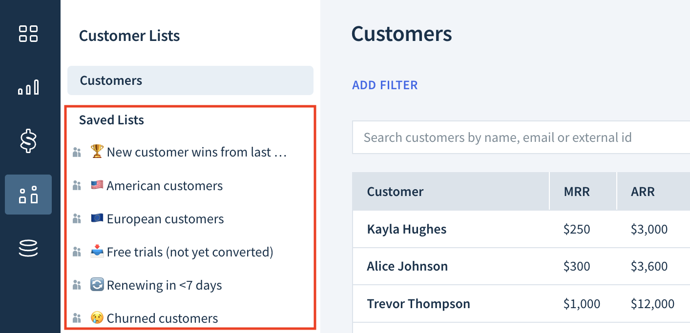 Screenshot of the Customers sidebar showing saved lists, including new customers from the last 7 days, American customers, and European customers