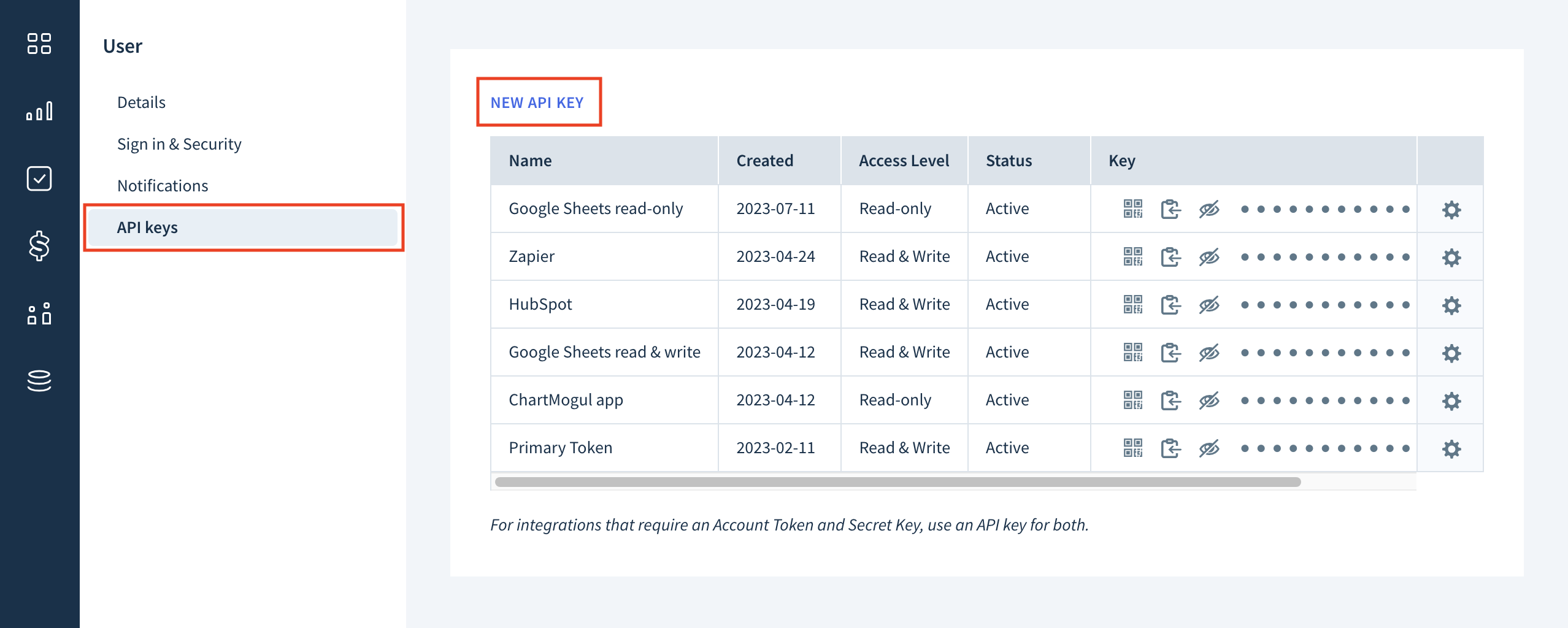 Screenshot of the API page, with a table listing various API keys and a link above the table saying, “New API Key”.